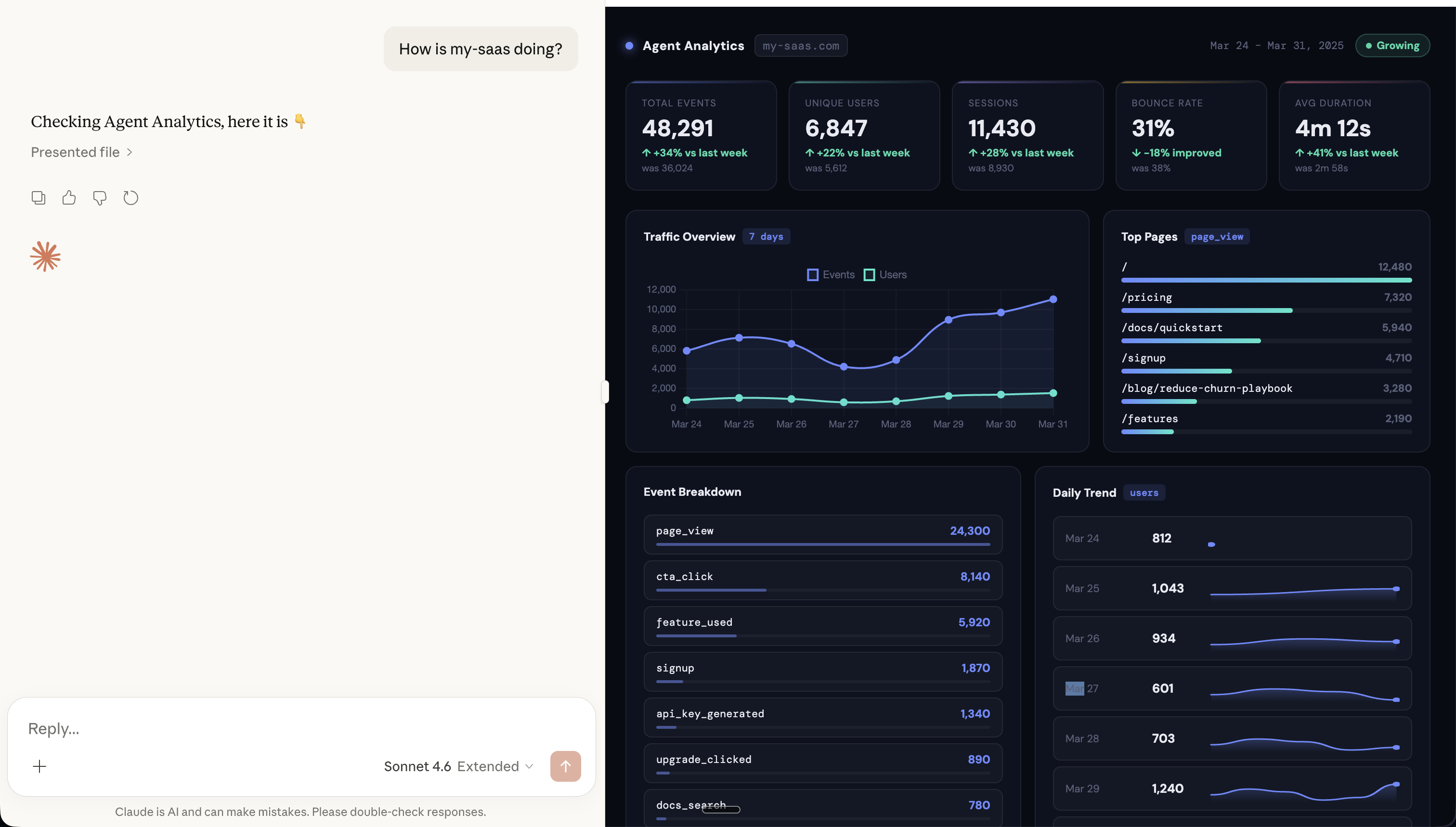 Grow Your Projects from Claude Desktop