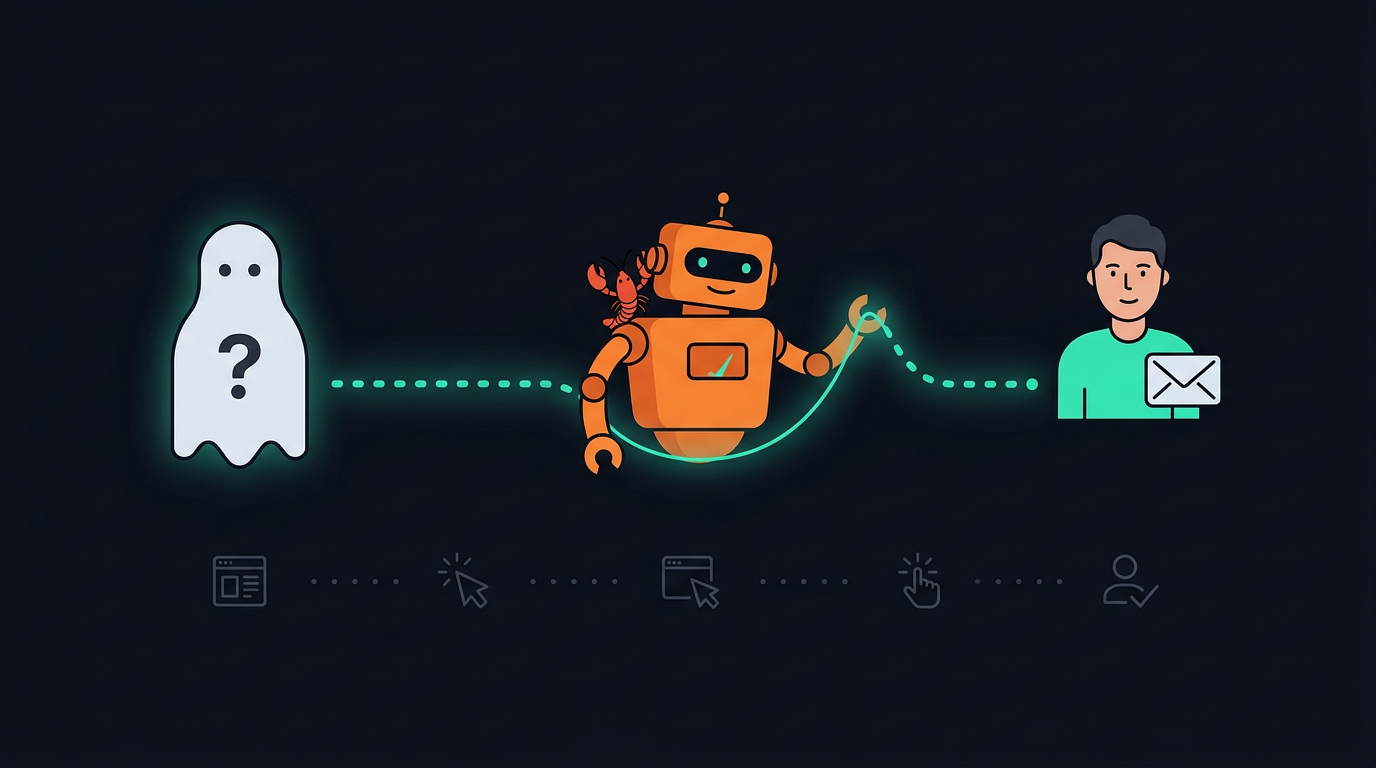 Know Who Your Users Are