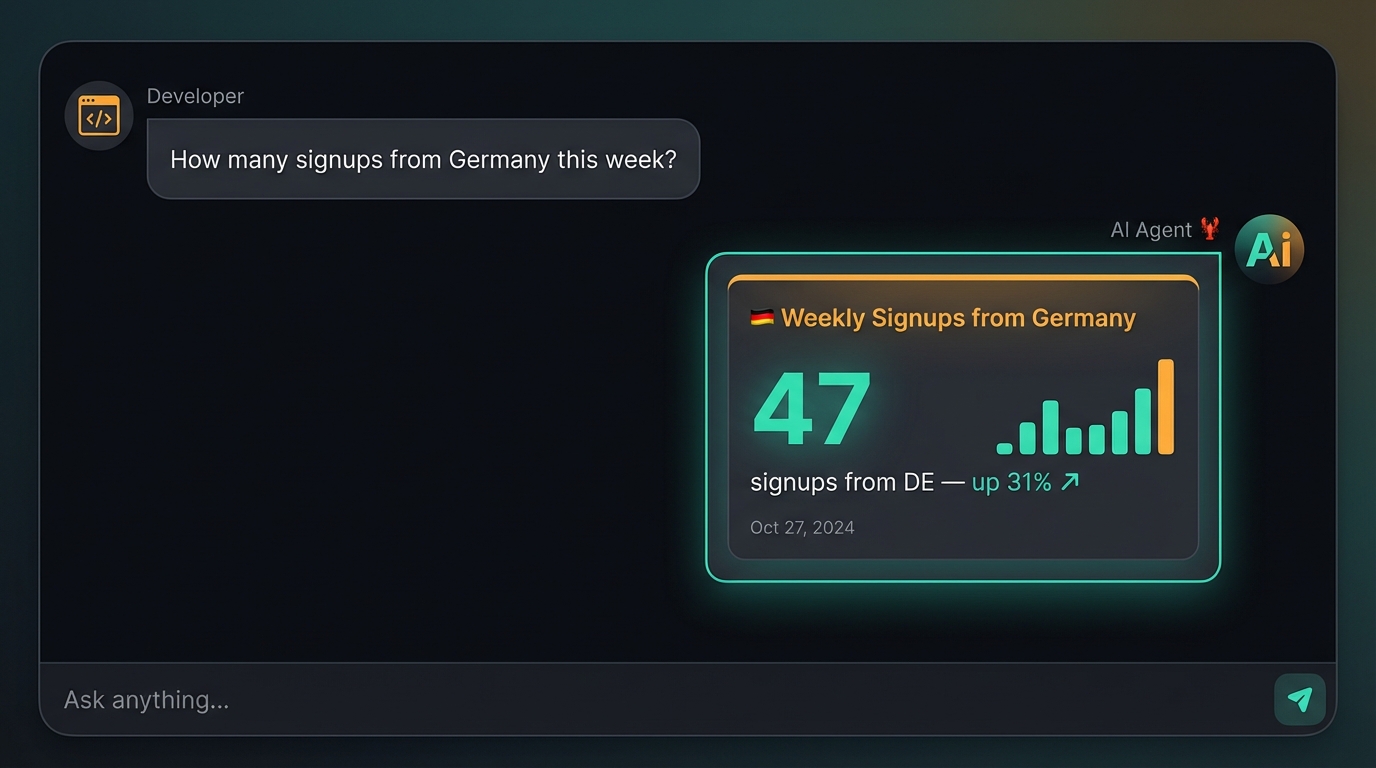 Quick analytics queries via your AI agent